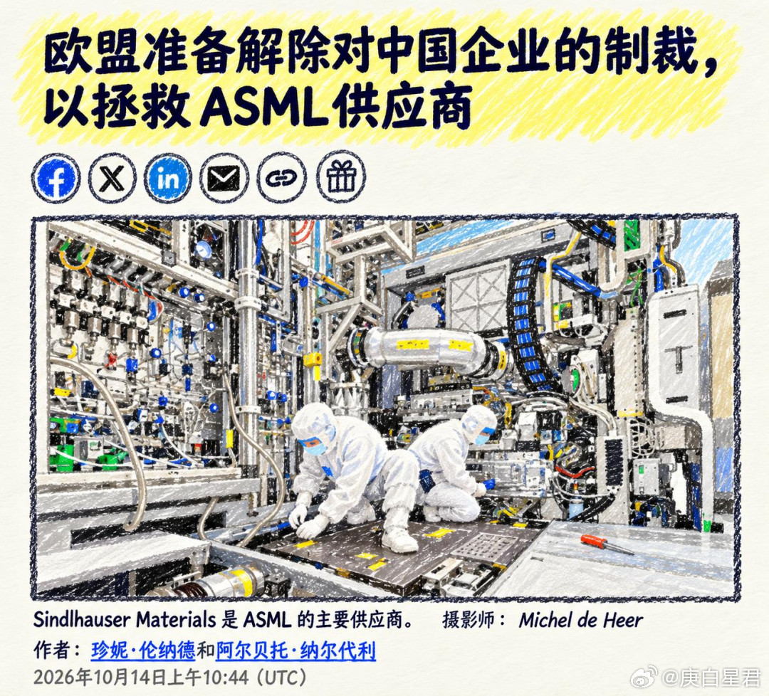 一向头铁的欧盟，这把真被打疼了彭博社10月14日报道，欧盟在跟中国的谈判中，加了一条要求：求放过。希