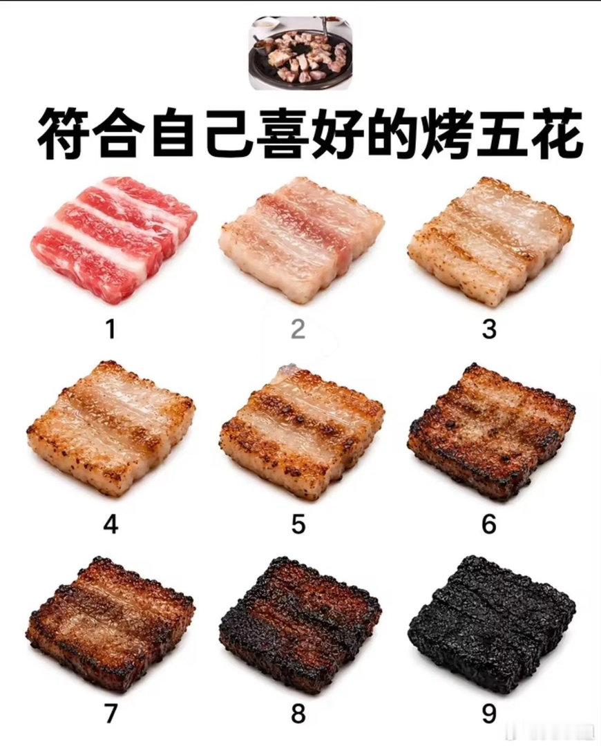 你们最喜欢吃烤到什么程度的五花肉？