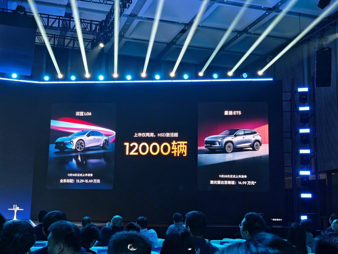 地平线HSD激活车辆超1.2万地平线HSD（城市NOA）上市仅两周，激活超120