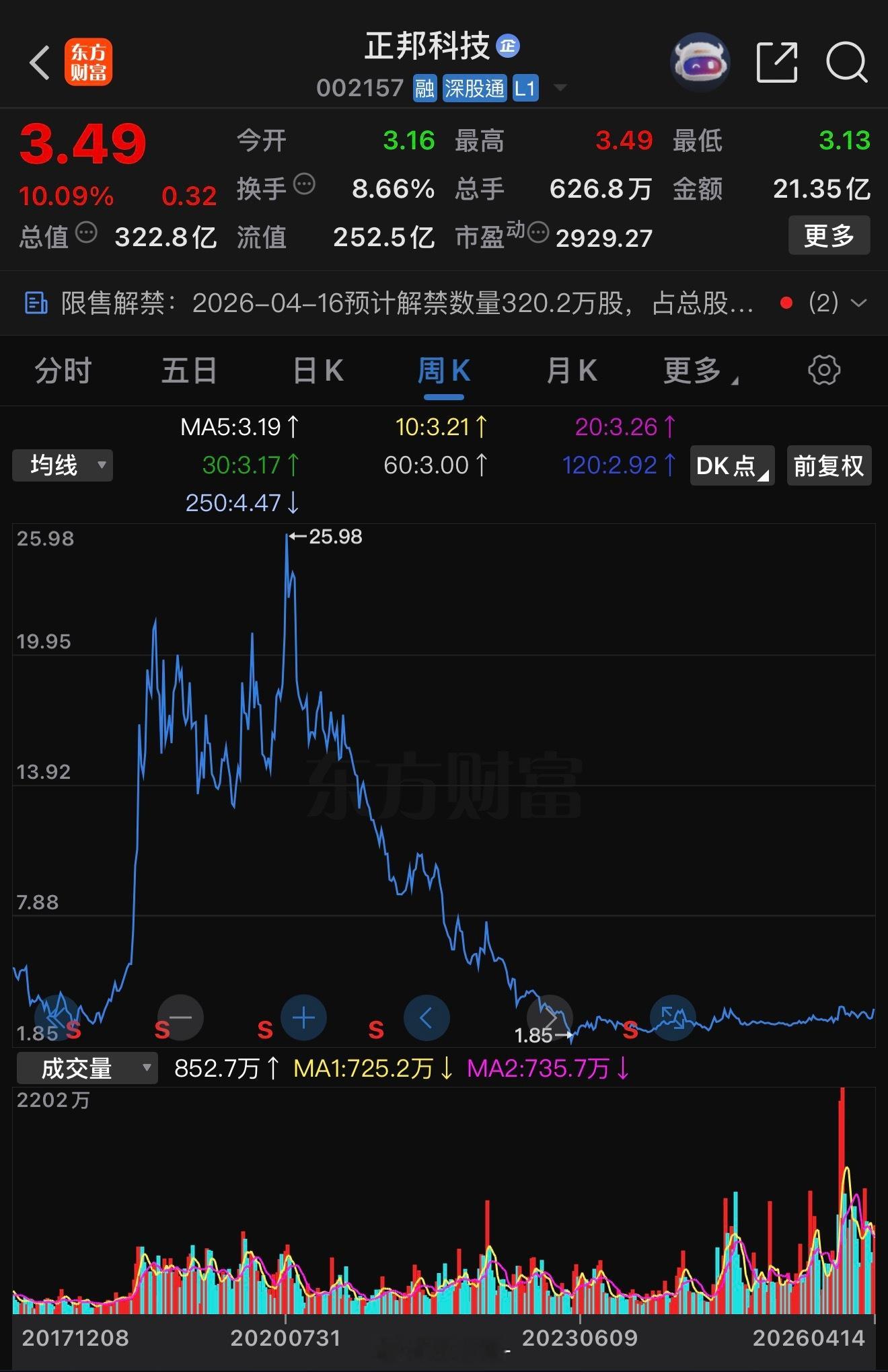 猪周期没有奇迹，只有规律。当前猪价8年新低，不是风险，而是供给出清的黄金大底。能