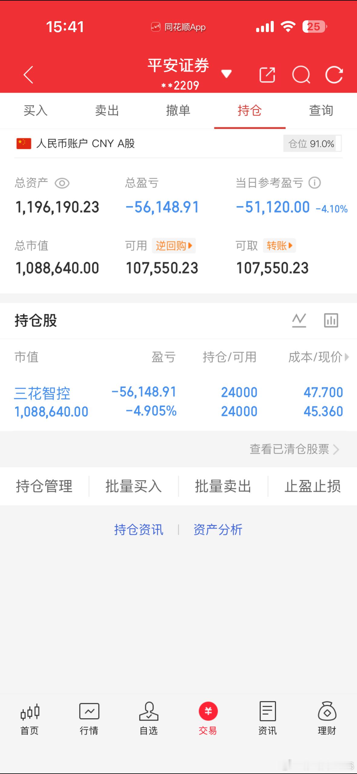 6月10日收盘记纳入100w本挑战一年翻5倍（第7天）！我会每天坚持更新，