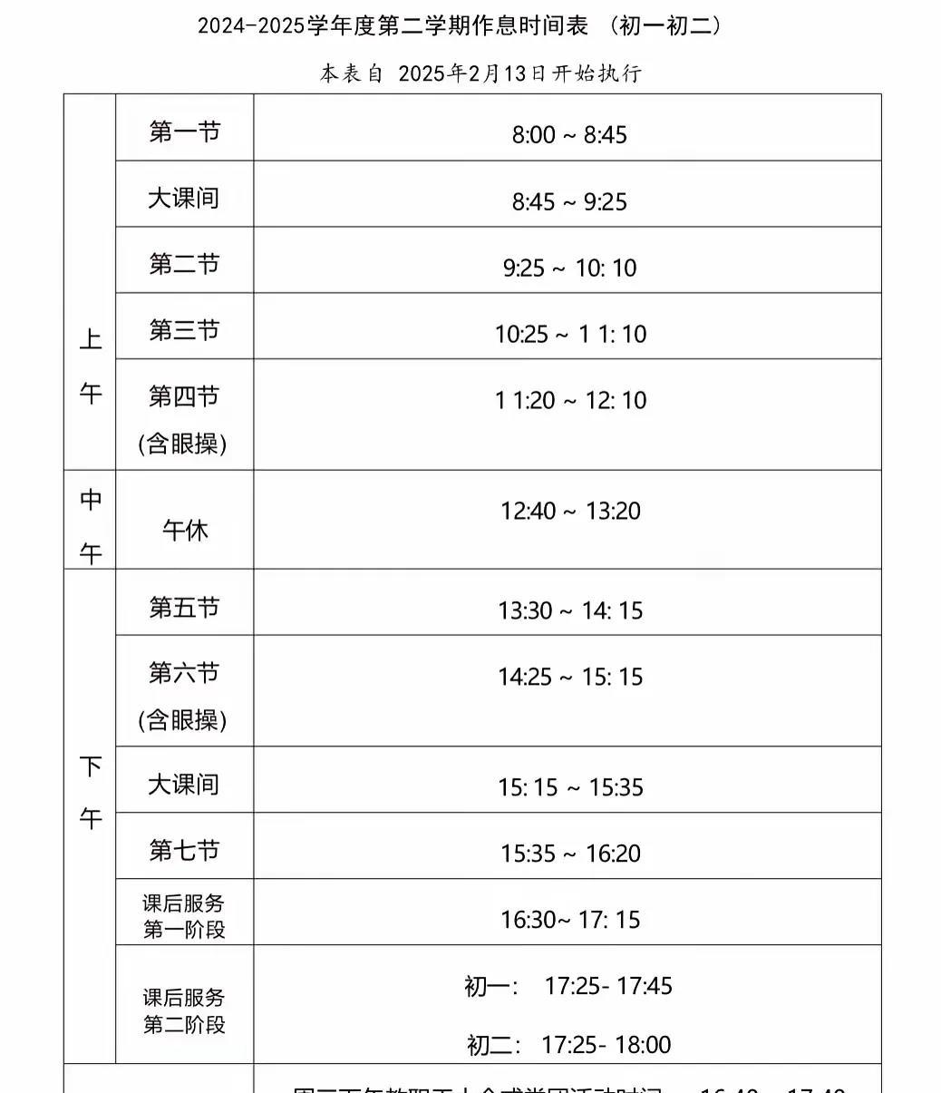 果不出所料，把课间休息由原来的10分钟延长到15分钟，结果却是把放学时间给延长了