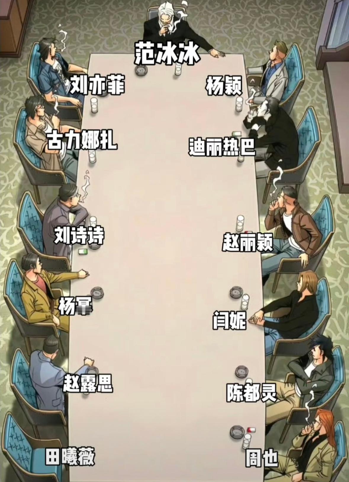 内娱女明星颜值图鉴[doge]​​​