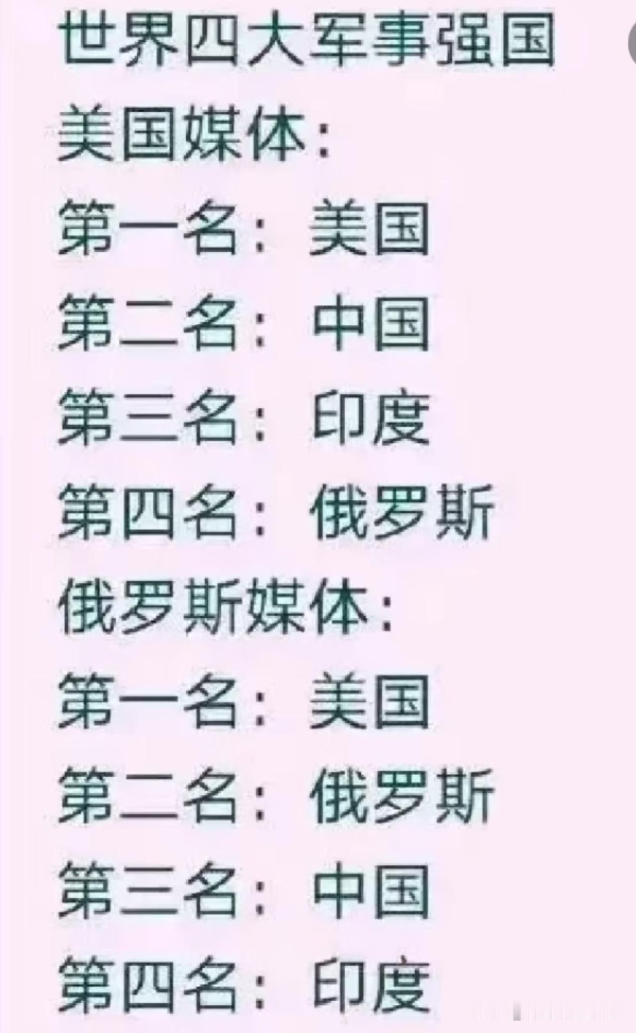世界各大媒体眼中的四大军事强国排名！美国的军事强度，不论在全球哪个媒体的排名当