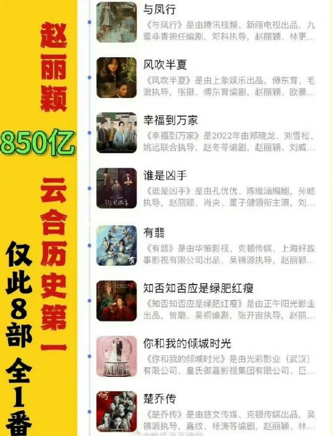 云合发布最新数据！