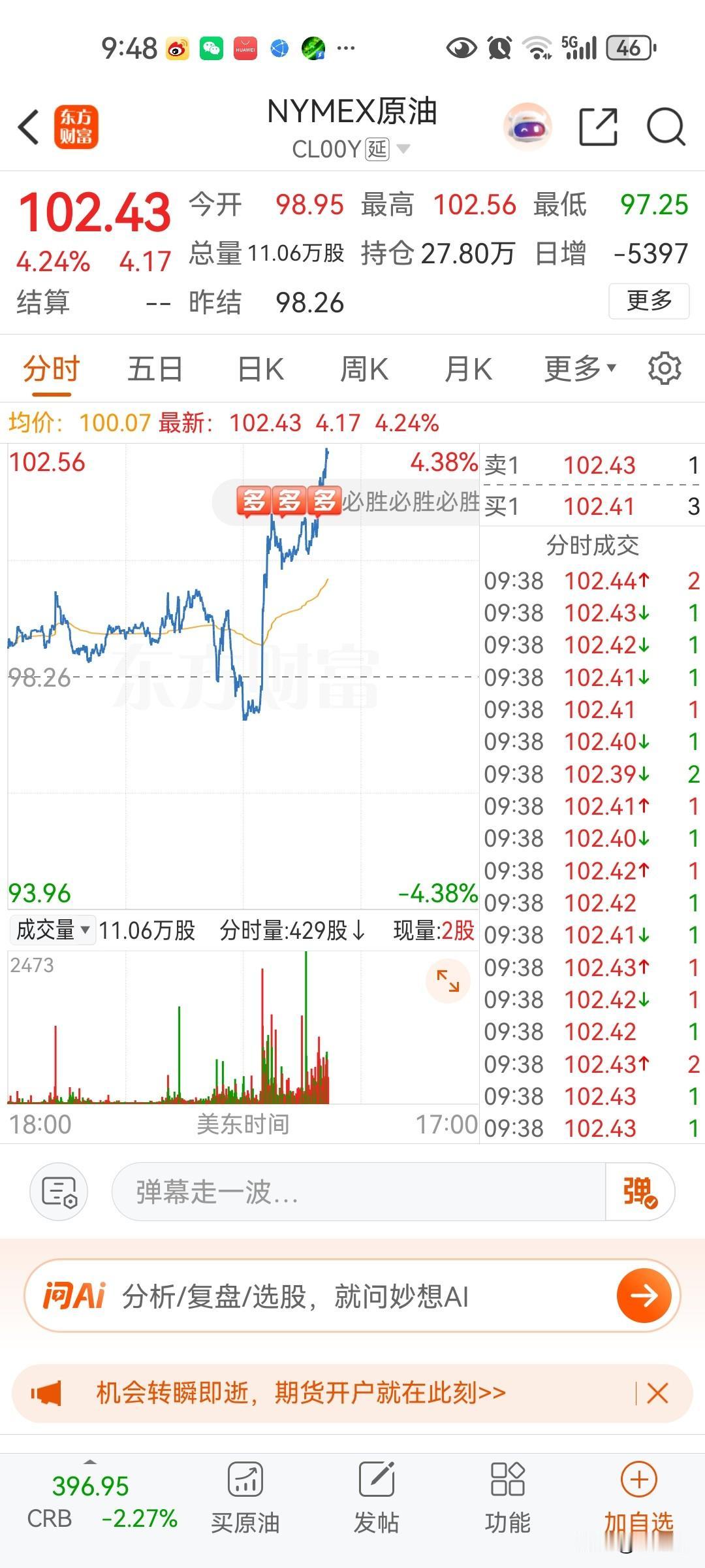 油价又疯狂暴涨价了，油价的暴涨到底对我们是有利还是不好，四月份贸易数据，出口增长