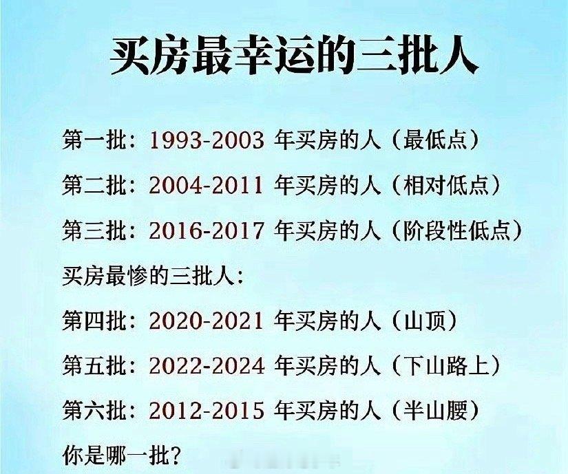 你是哪一批的买房人？