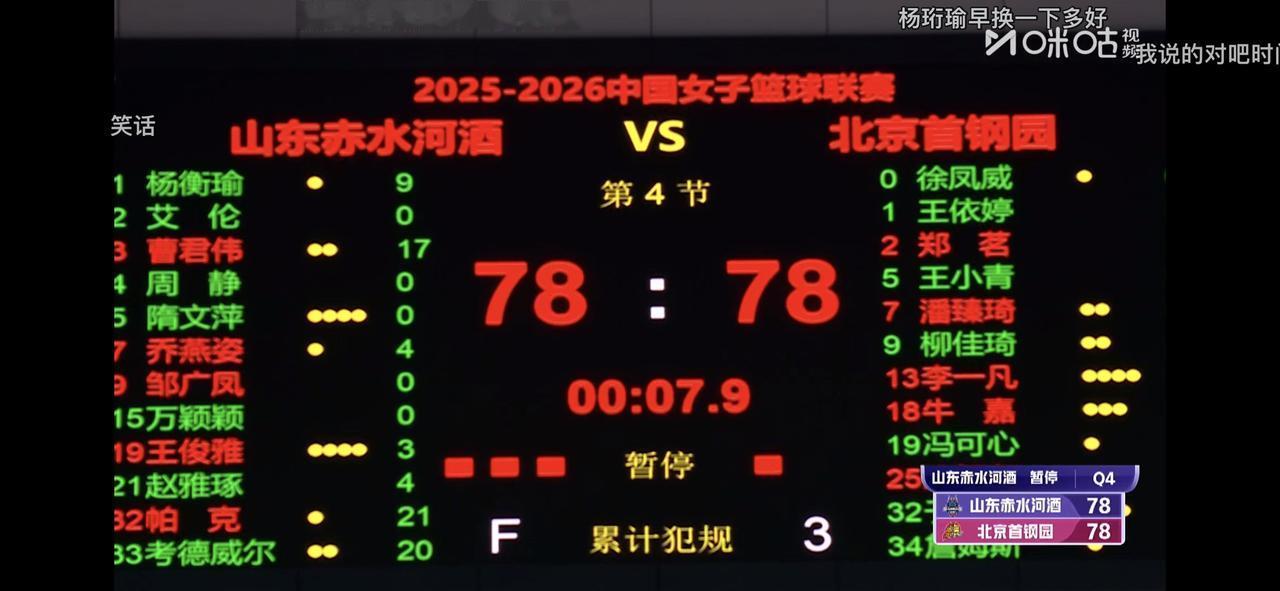 WCBA的A组常规赛比上赛季要重要很多！因为WCBA本赛季的季后赛与上赛季大不