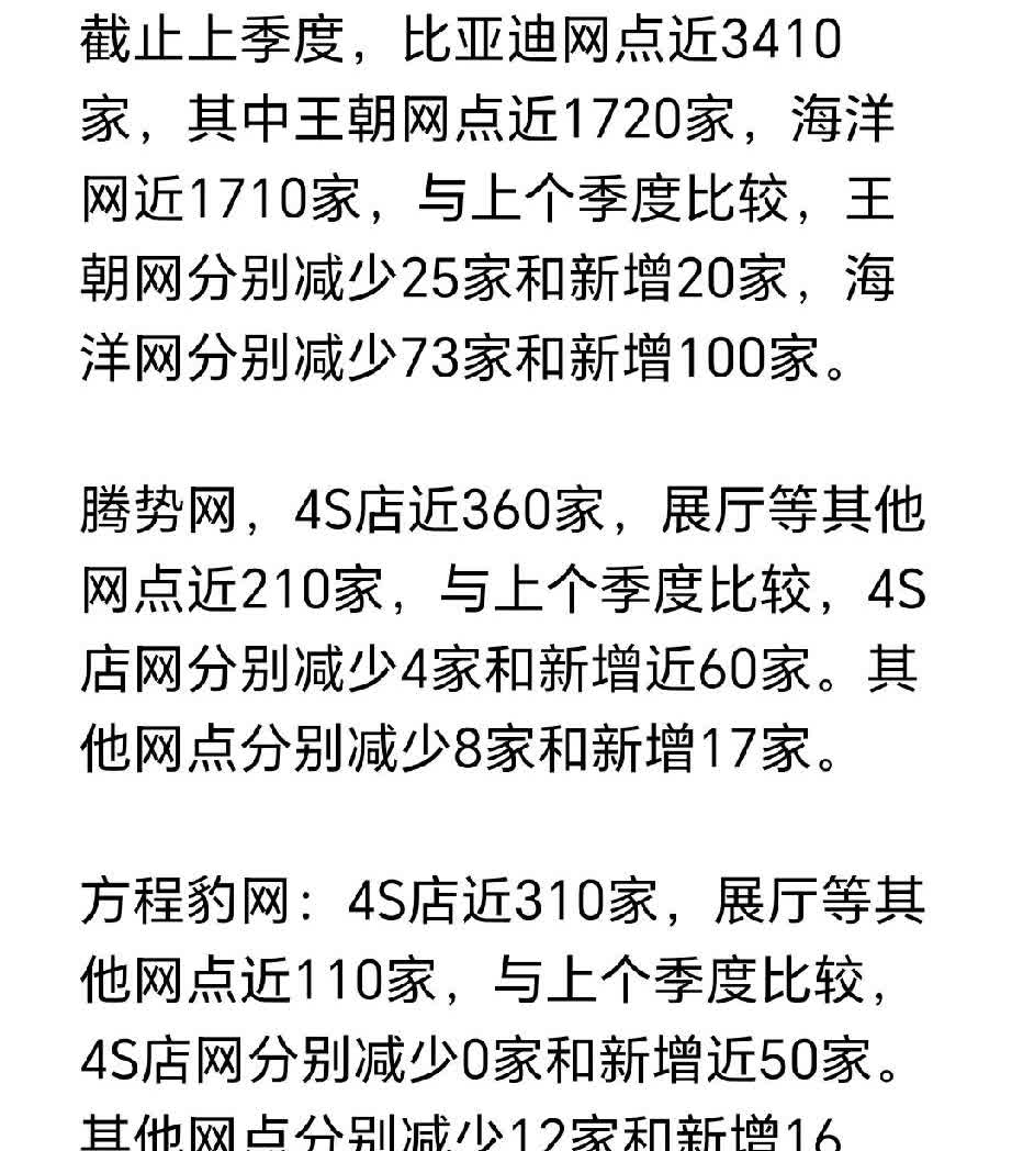 比亚迪各品牌4S店梳理。简单说王朝海洋基本持平了。以前王朝要多一些。一共