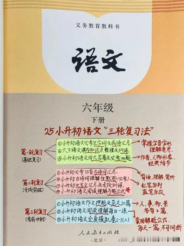 被六下家长问麻了的小升初语文三轮复习法