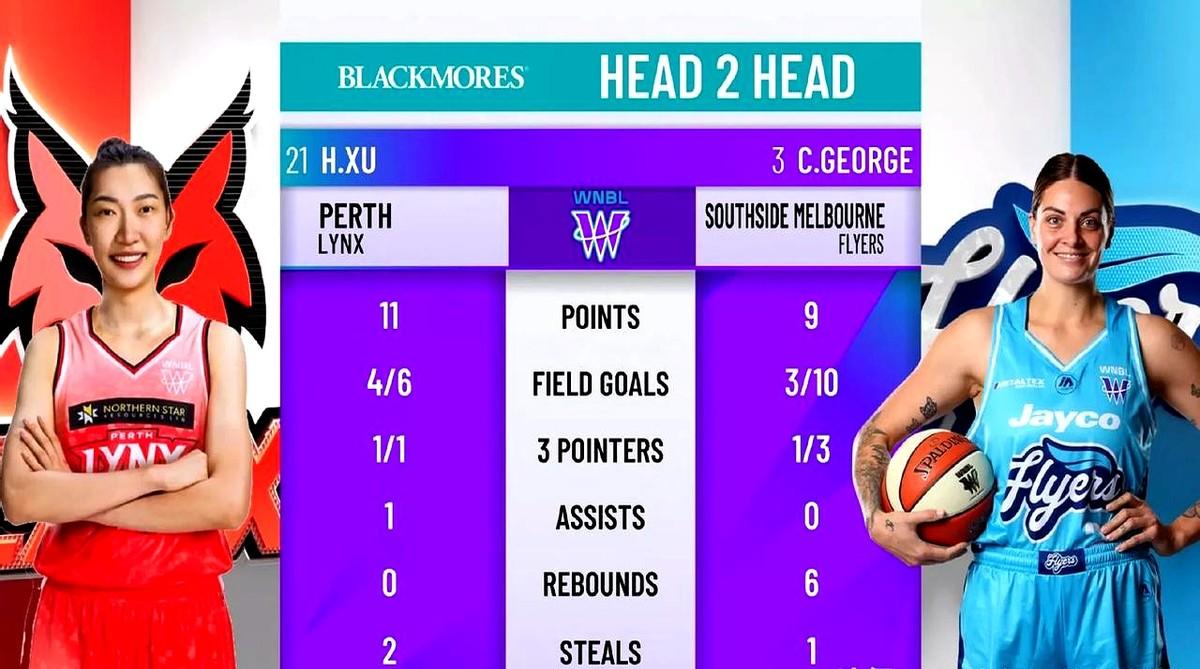 韩旭打澳女联也太欺负人了吧！现在网上吵翻了，有人说“这哪是比赛？明明是韩旭单