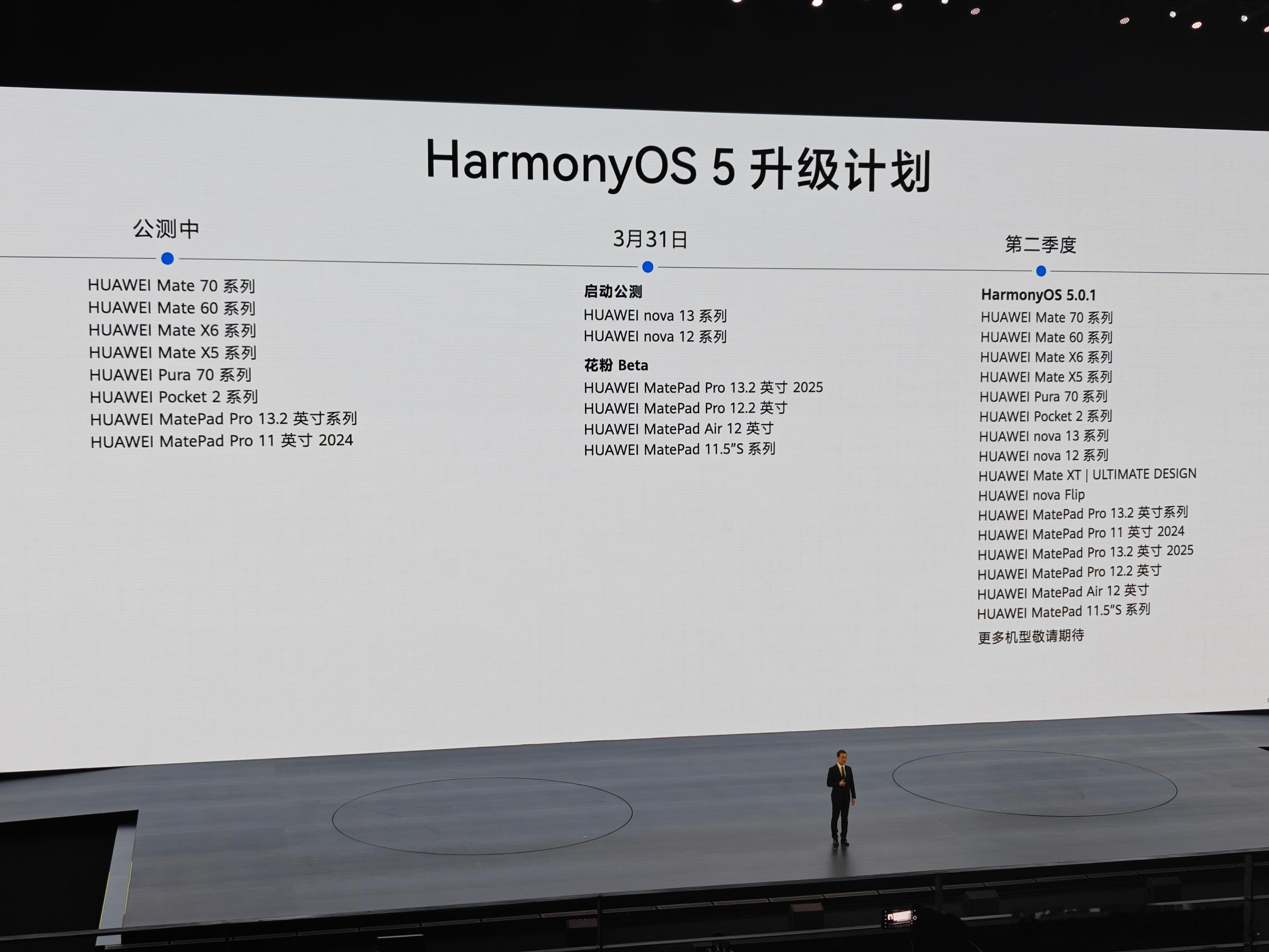 看一下HarmonyOS5的升级计划：​​​