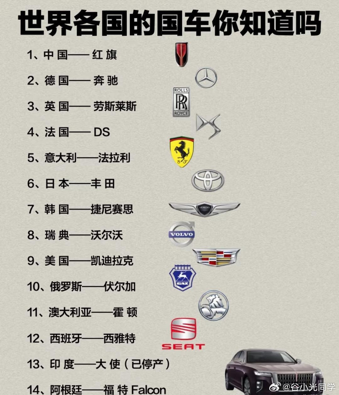 各国的国车代表，咱们的红旗感觉还是有点争议呀！