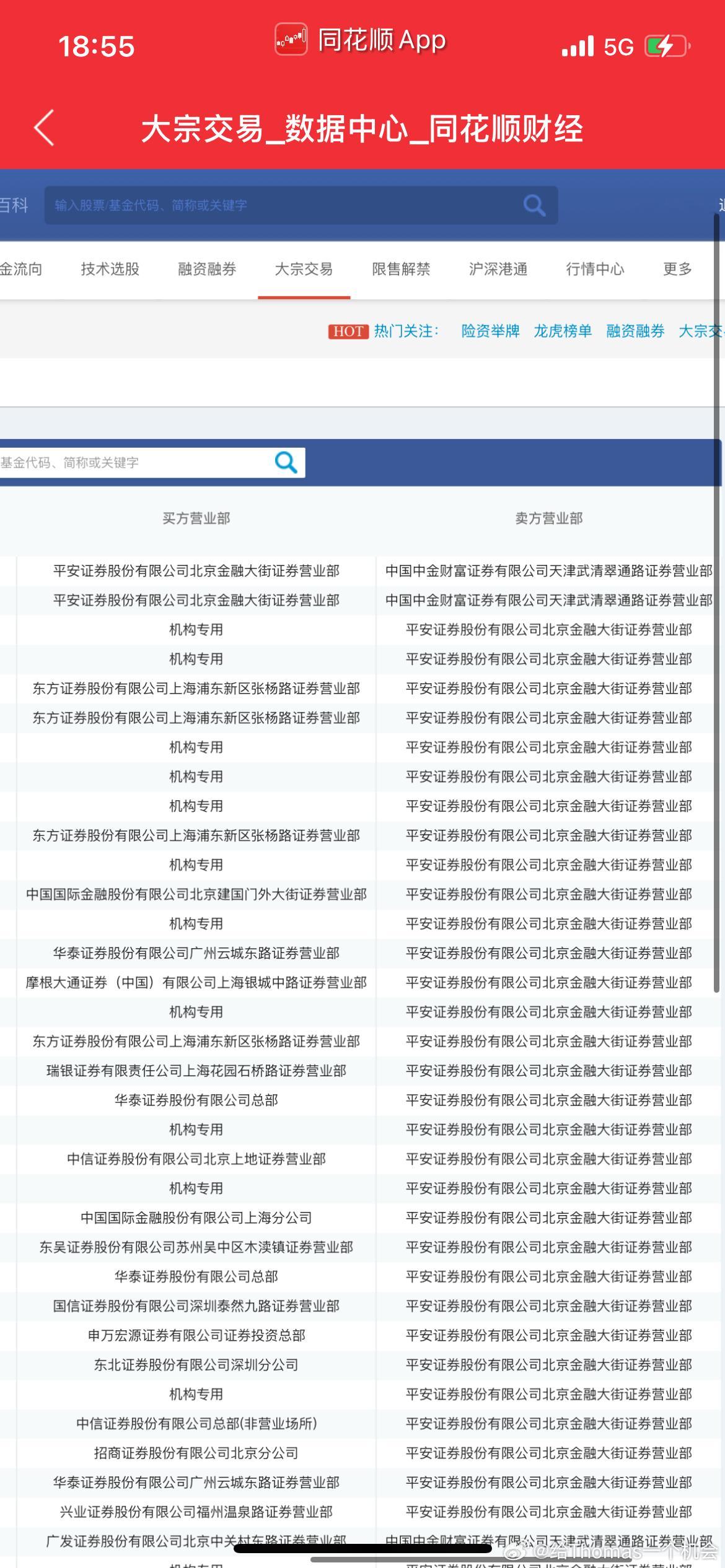这是什么骚操作，朱老板卖完又买回来了？