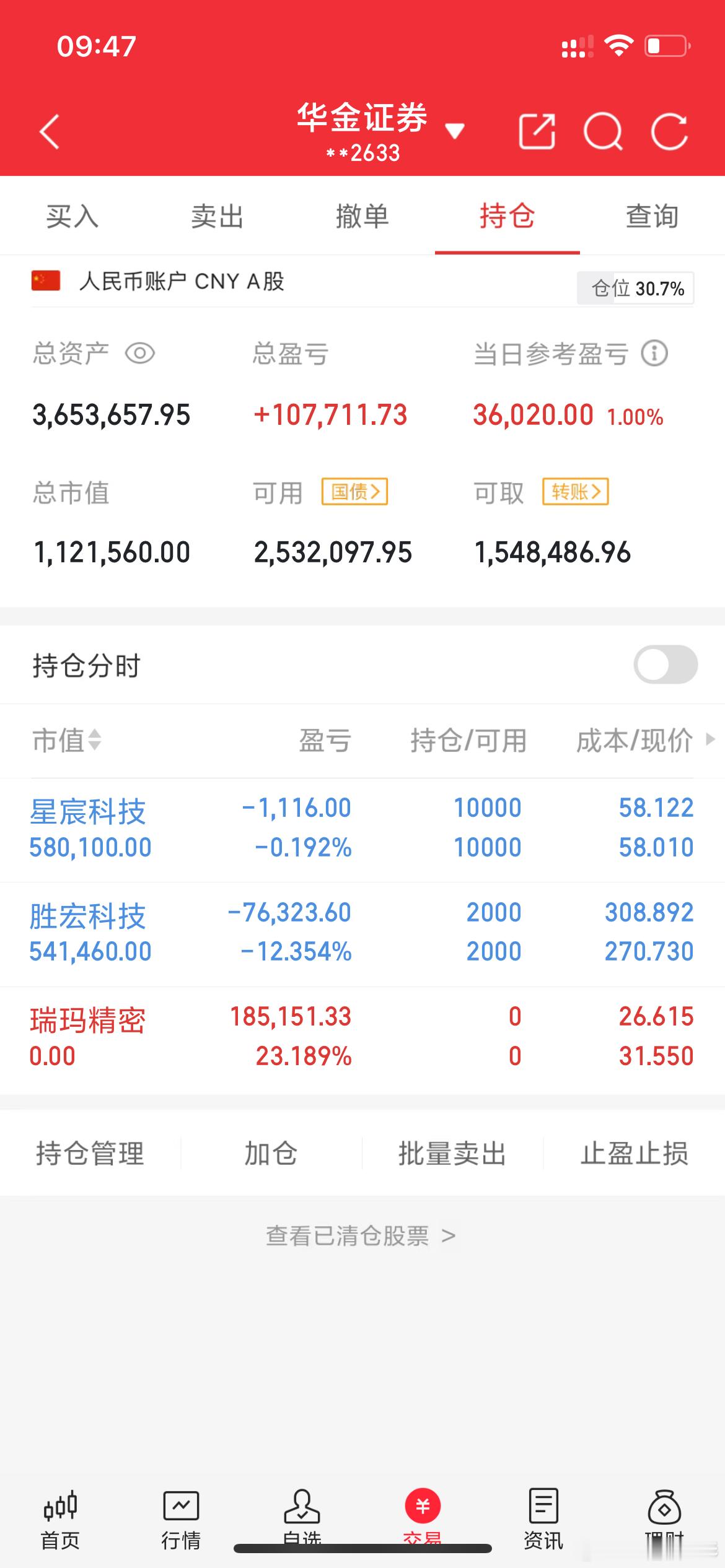 实战派老彭实操记录(3.23日开始，初始50个)持仓如图暂持:$胜宏