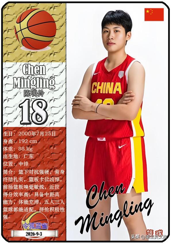 中国女篮未来能战胜美国女篮吗客观来讲，美国女篮目前依旧是世界独一档，身体对抗、转