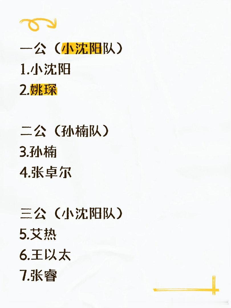 曾辉披哥6合作过的哥哥名单整理（16位）披荆斩棘｜曾辉披荆斩棘​​​