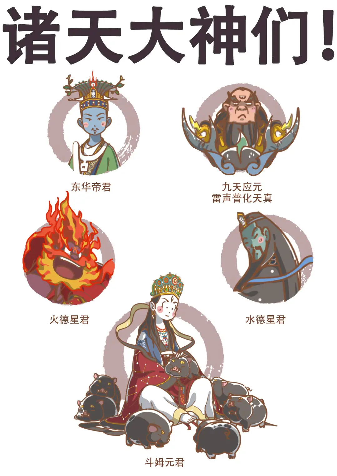 诸天大神——不成体系！