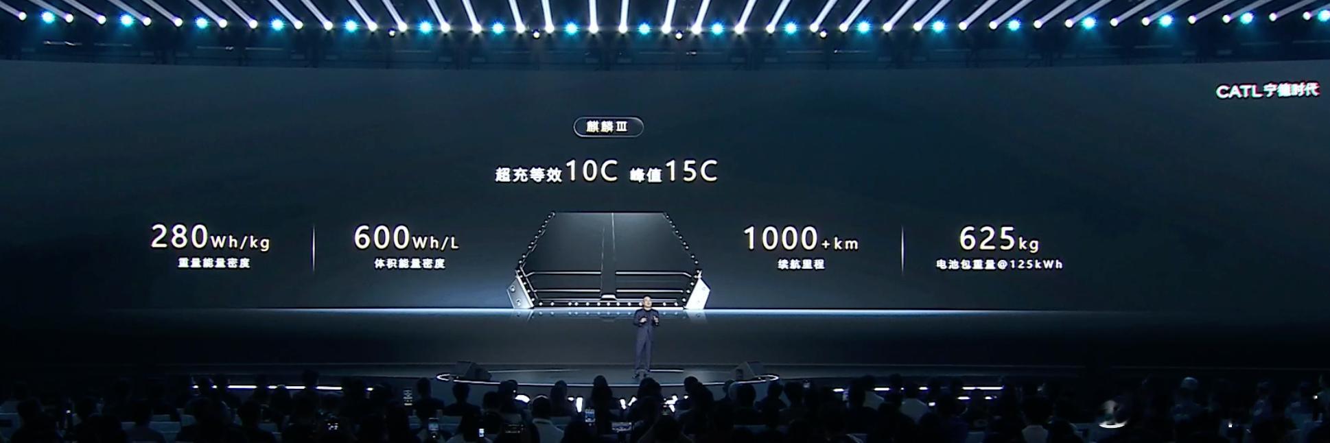 高焕总说：高端车就应该采用三元锂电池如果采用磷酸铁锂电池，就是减配！最新的麒麟三