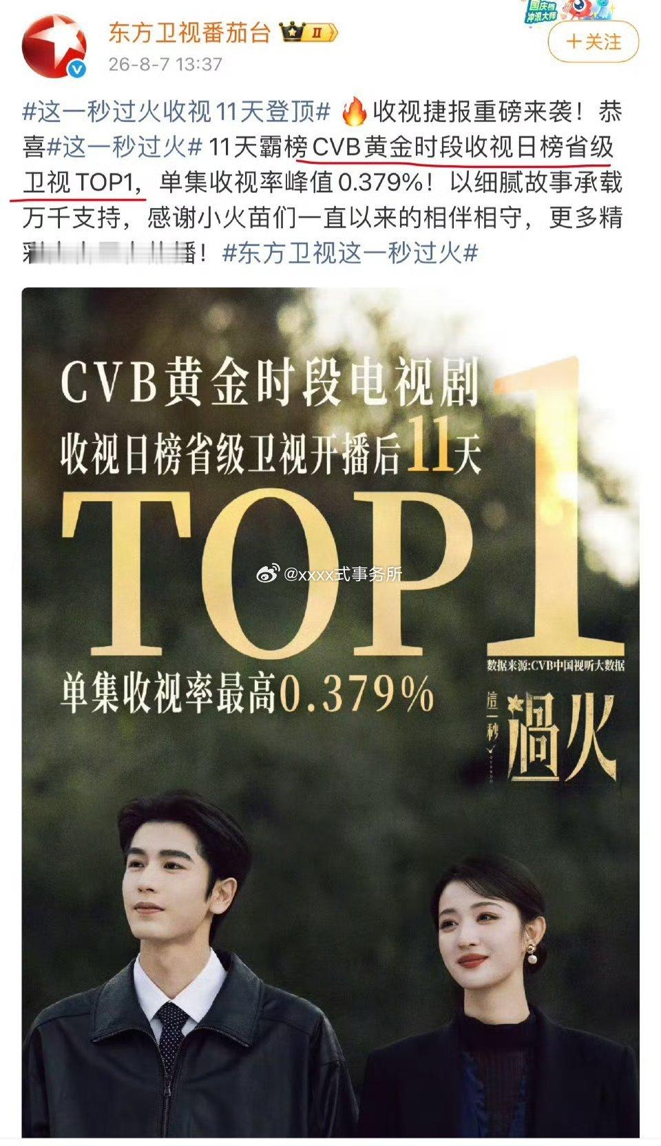 御廷谣和这一秒过火都有cvb黄金时段第1战报
