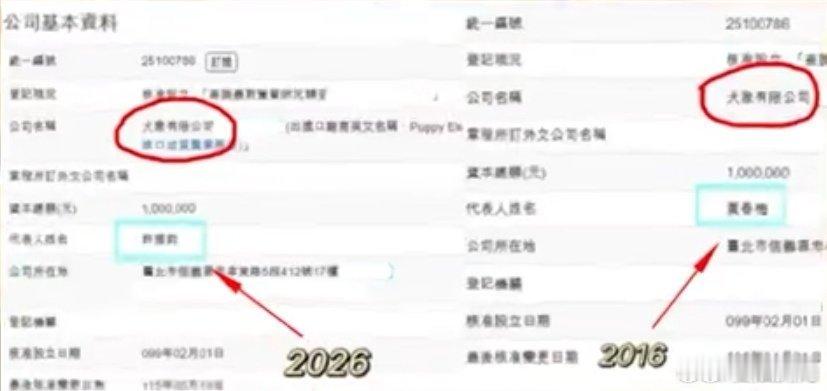 曝大S合开公司转至许雅钧名下，哪有什么亲情啊这家人，感觉全是算记。也有...