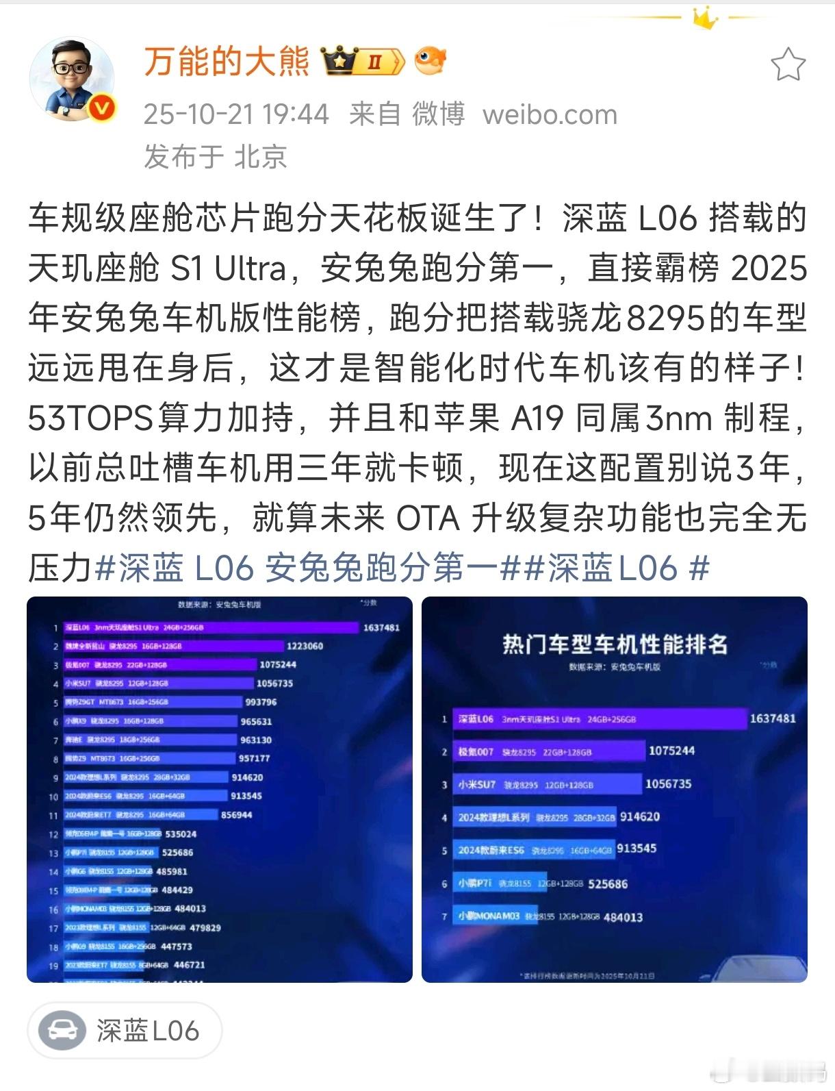 所以，汽车跑分到底有可以用？​​​