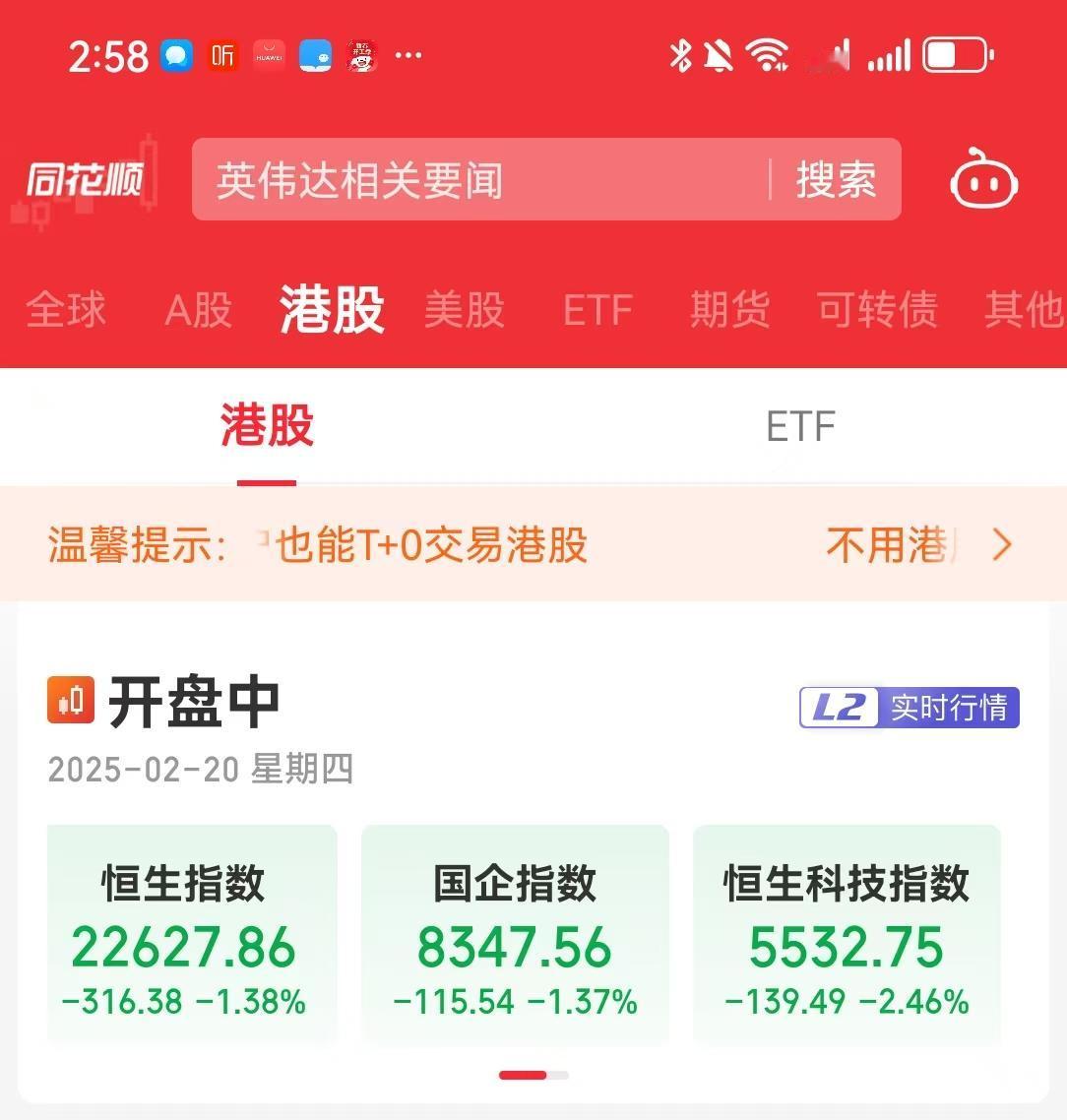 第一波科技牛结束了！恒生科技指数大幅回调2%，A股大盘再流出400多亿。继1