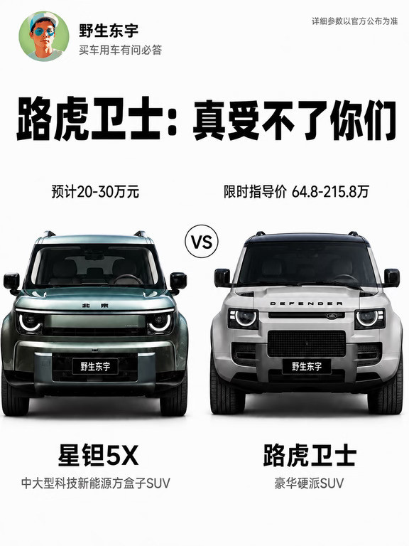 星钽5X摸着路虎卫士过河？