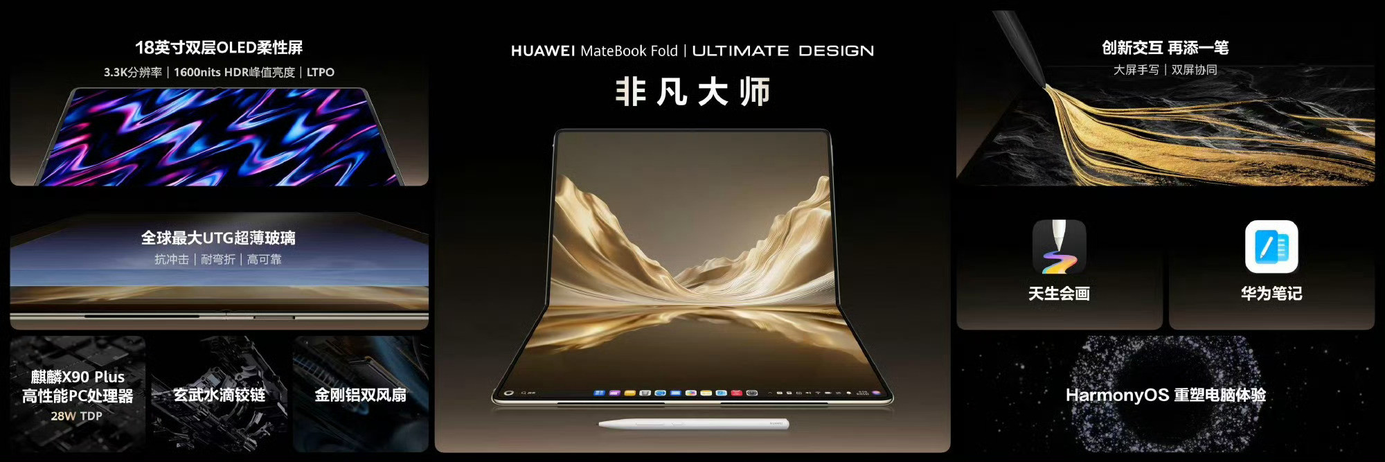 史上最大的手写折叠屏电脑来了超大折叠书写大屏来袭，华为这款新品手写体验拉满，外