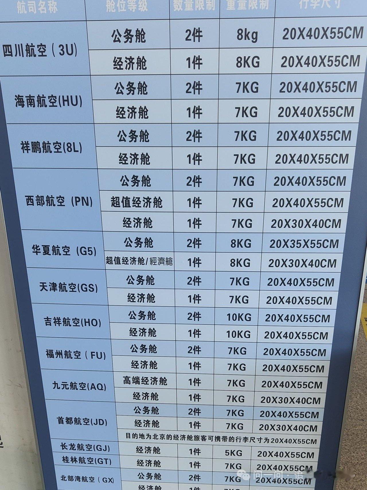老年人要不想被时代淘汰，就要不断学习，现在学习也太方便了，网上可以直接找。经常