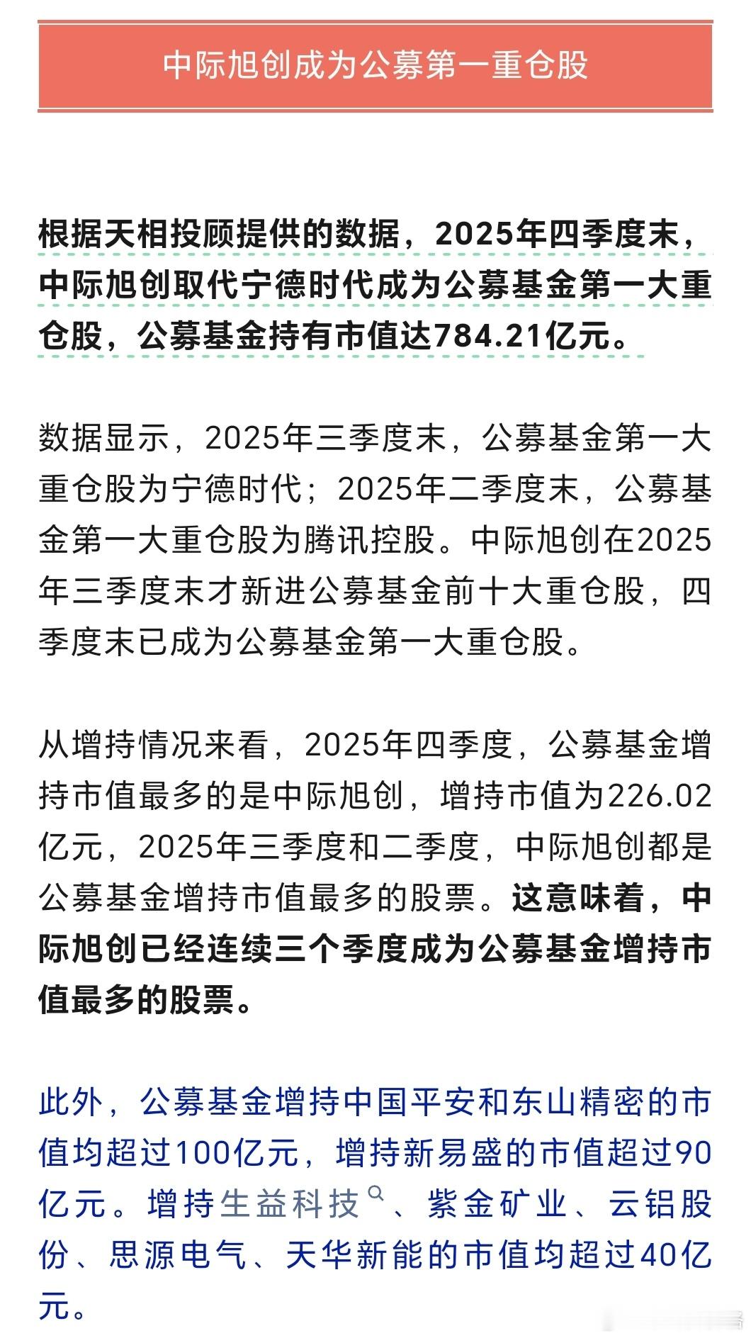 中际旭创成公募第一抱团股