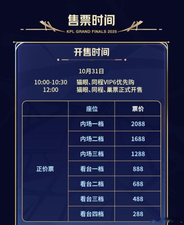 2025KPL年度总决赛2025KPL年总决赛售票信息给瓜友们准备了明天鸟巢购票