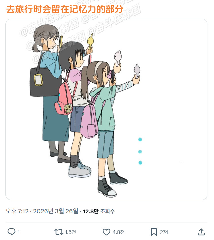 去旅行时会留在记忆力的部分海外新鲜事热点现场