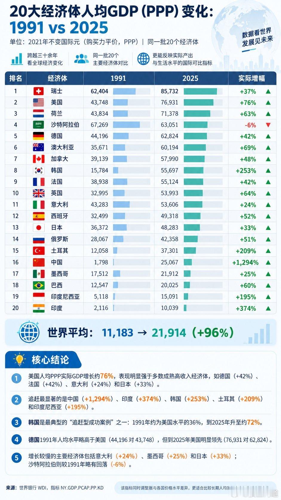 分享图片​​​