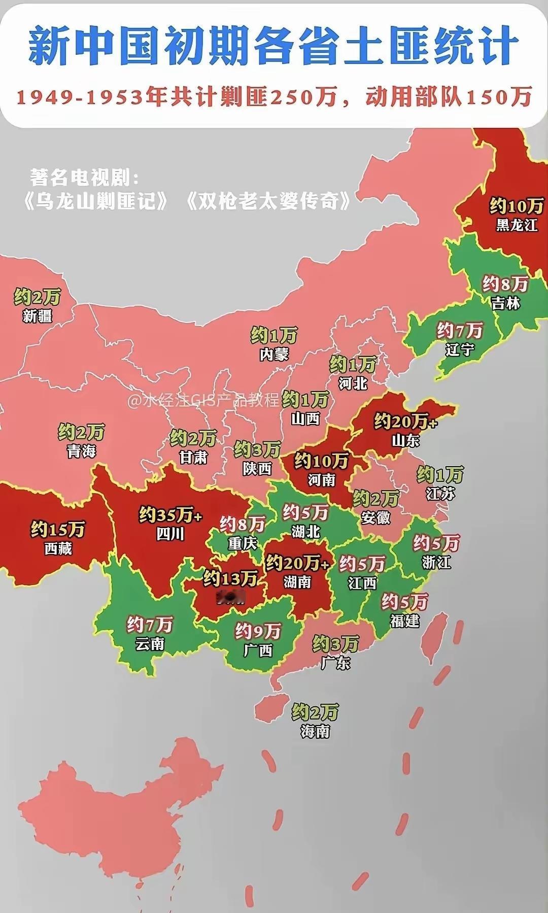 天哪，新中国成立初期，盘踞在中国大地上的土匪竟有250万！在我印象里，土匪最多