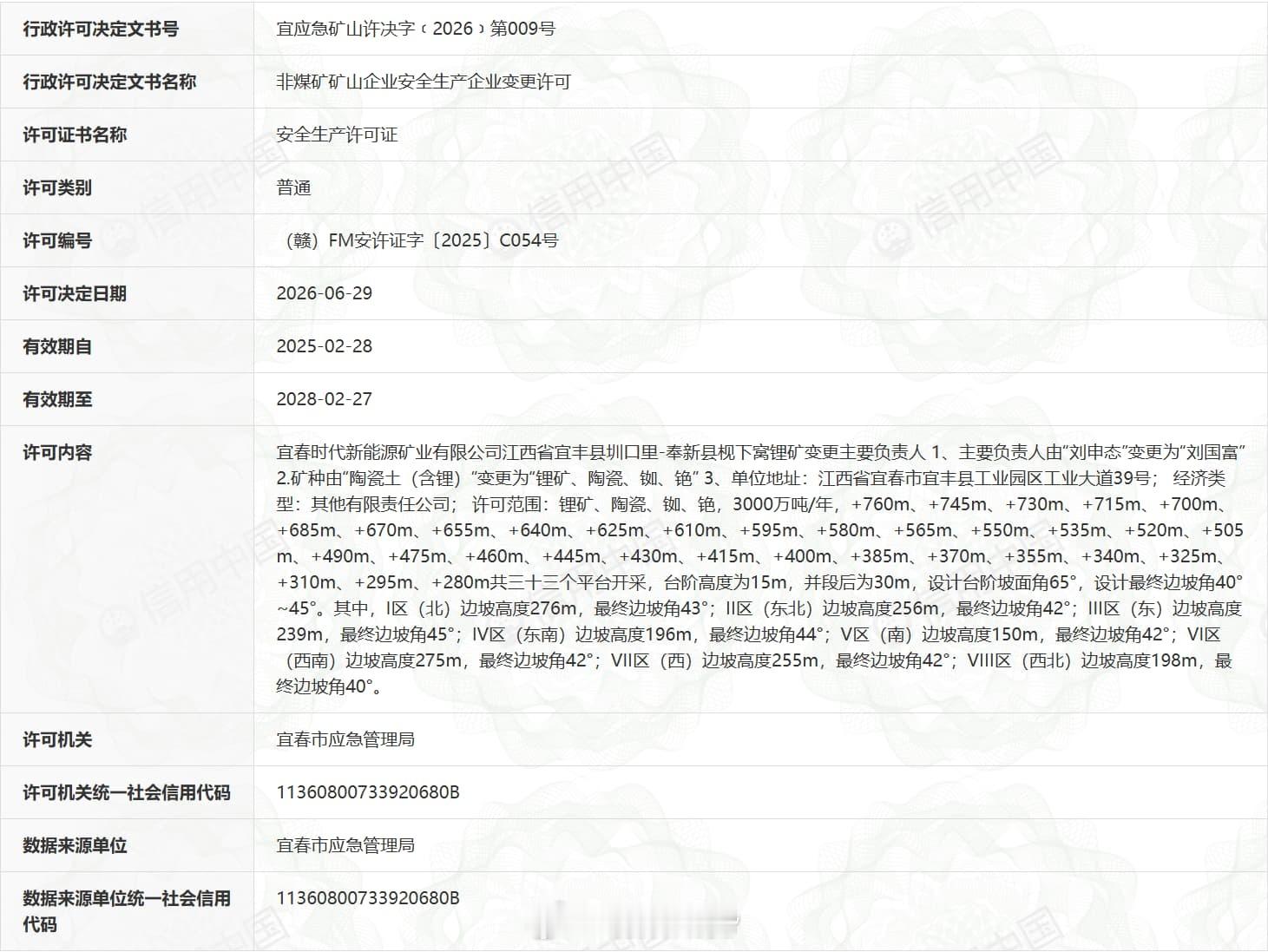 今年下半年关于锂矿最重要的消息，或许就是宜春是否复产。据每经报道，从信用中国官网