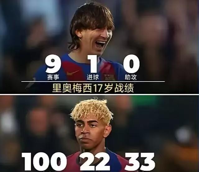 梅西和亚马尔都效力于巴萨，17岁时，两人的数据有云泥之别。那么，亚马尔是否能接班