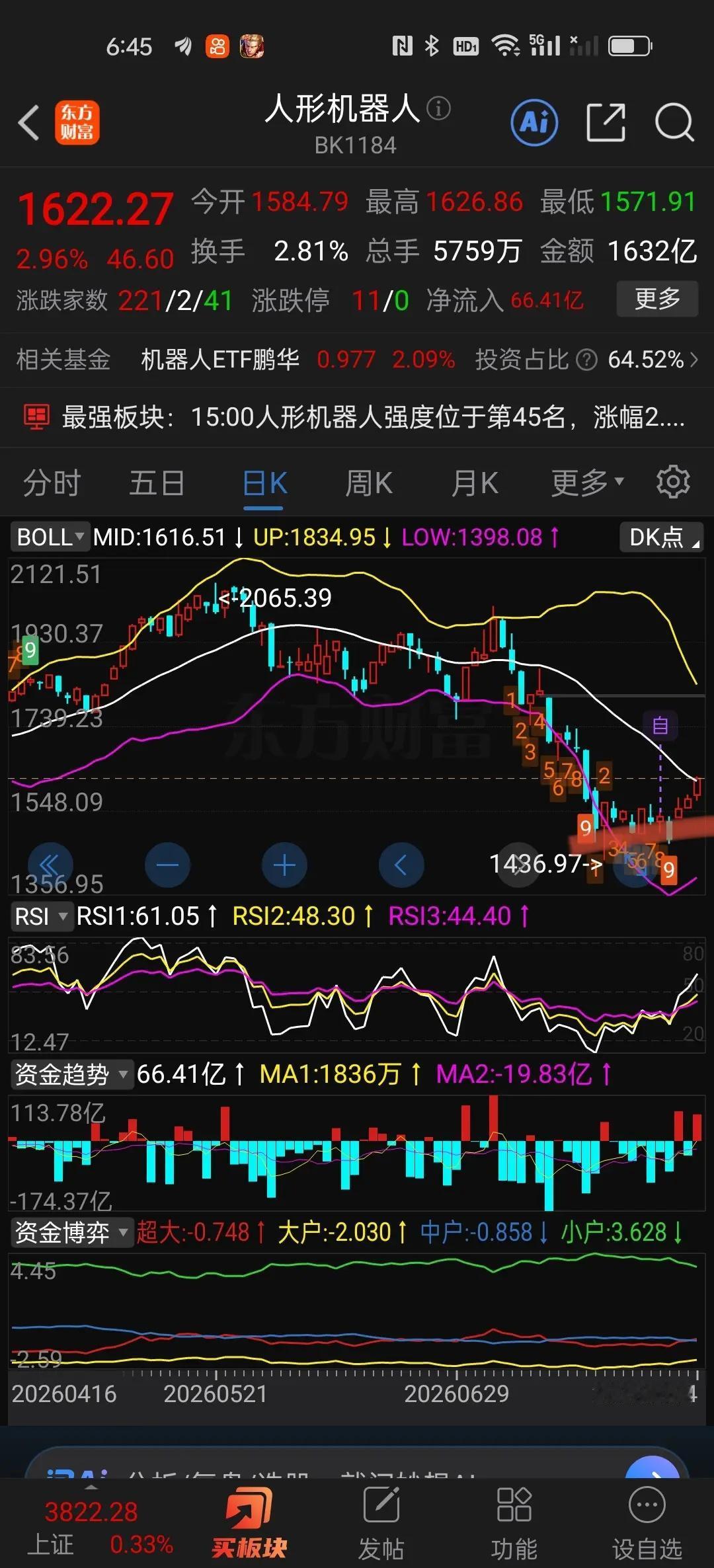 国内外头部人形机器人即将开启量产。人形机器人会不会是黄金坑特斯拉机器人产业链特