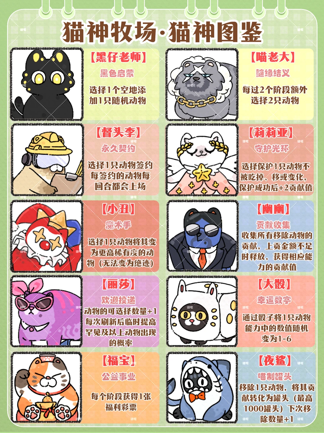 猫神牧场｜猫神图鉴合集来啦～