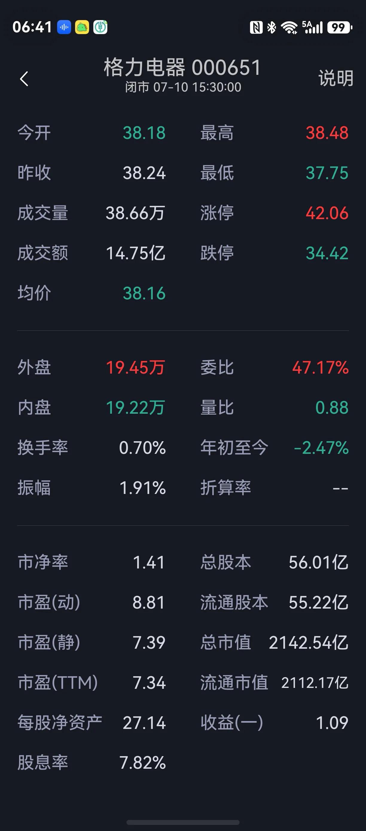 格力电器（000651）作为中国空调行业的绝对龙头，其股票具有典型的“高股息、低