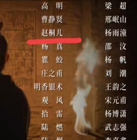 谁是面具人？我在演员表里找不到八公子。这成了困扰我的最大谜团。剧中那位神
