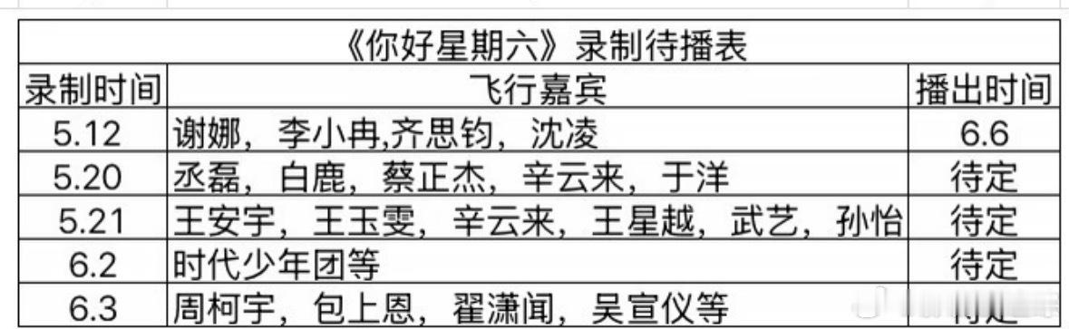 《你好星期六》最新录制待播表🈶你好星期六