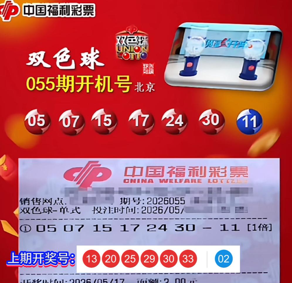 双色球2026055期开机号出炉！重号同尾暗藏玄机。上期开机号精准命中20、
