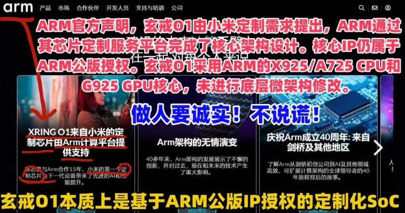 定制！定制！定制！ARM公版IP授权的定制化SoC流程：甲方提出定制需求，AR