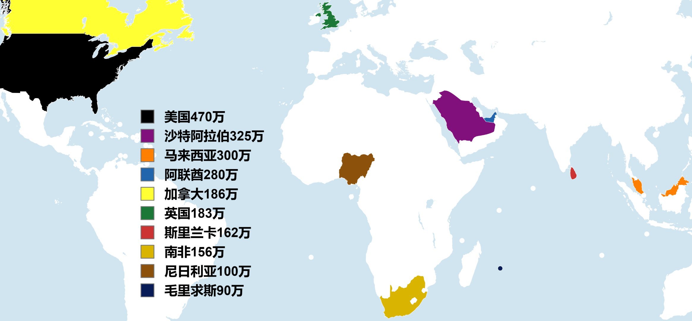 记录者海外印度人总数超过3000万，前10国依次为：1、美国，470万