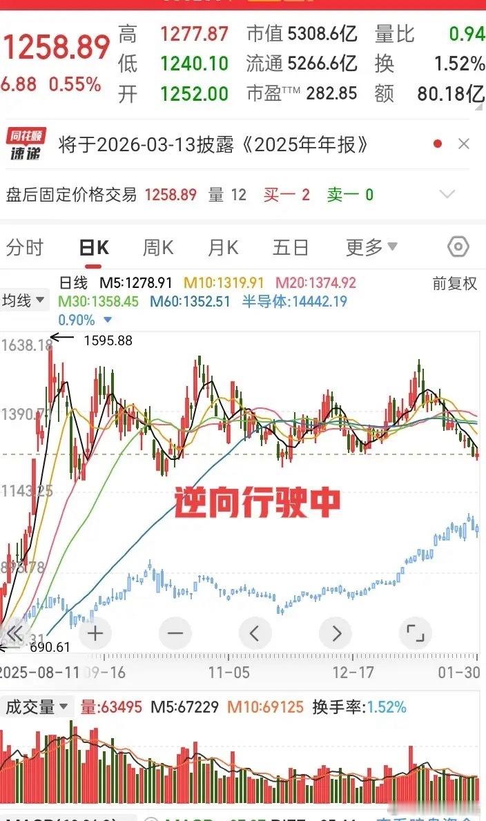 政策的风又在吹向科技股。这个周末，很多科技板块的股票陆续公布，业绩中际旭创，寒武