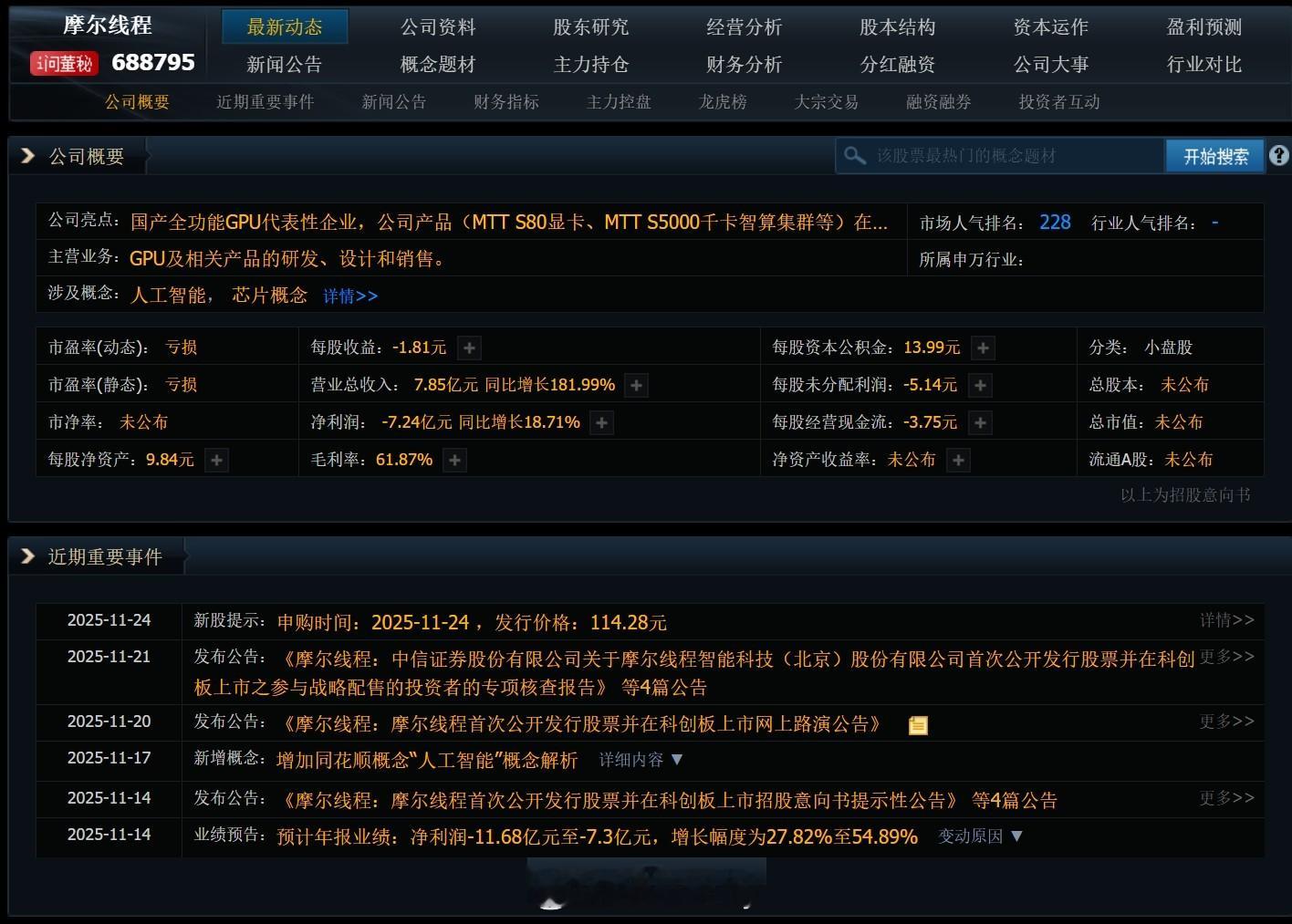 【11月24日新股申购】根据披露的科创板上市招股意向书，摩尔线程将于11
