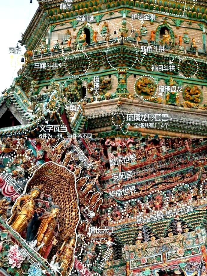 老祖宗的极致审美。