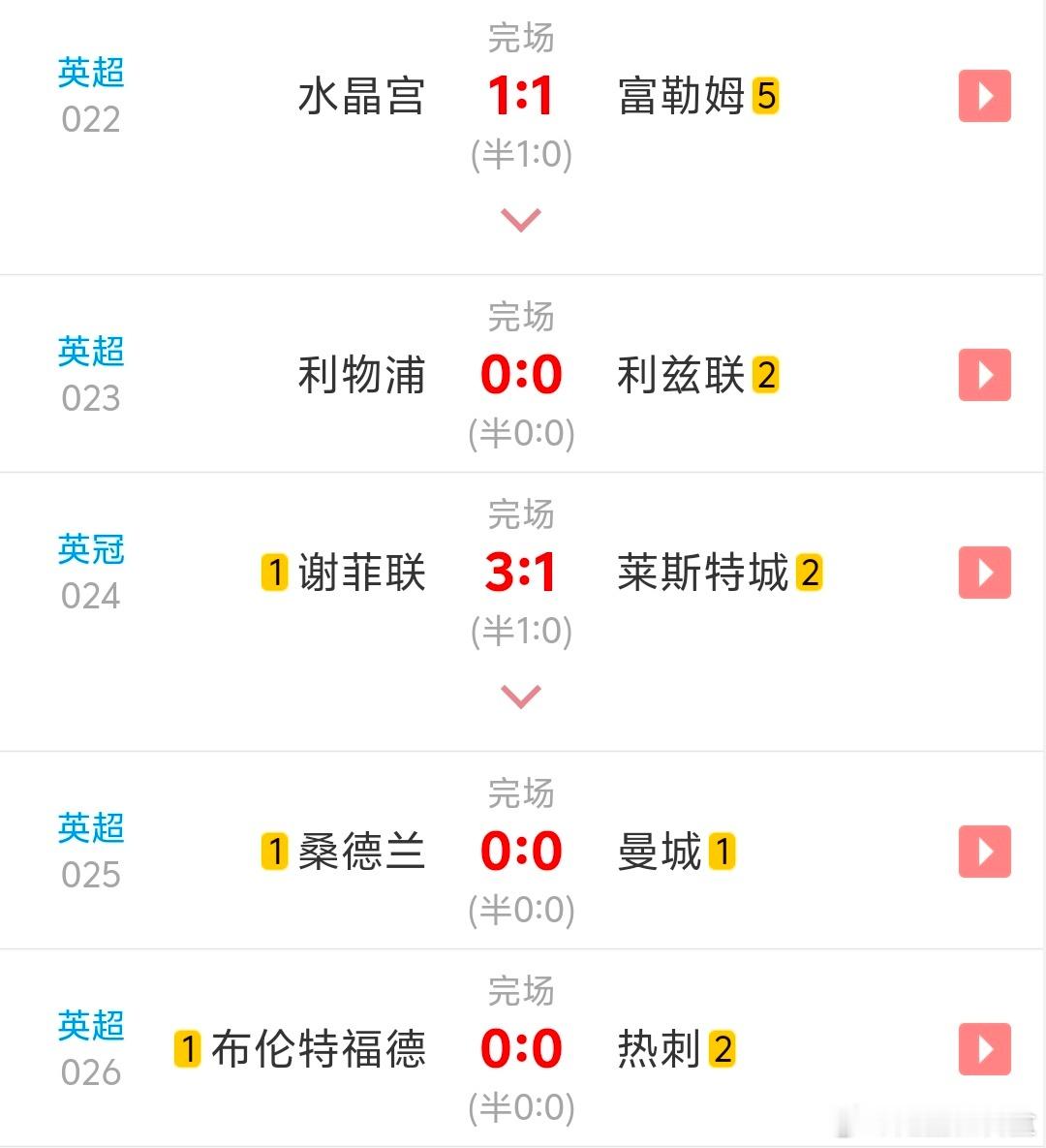 新年首日，英超出“和”盛况新年第一天，英超赛场竟意外上演了四场和局大戏，其中三场