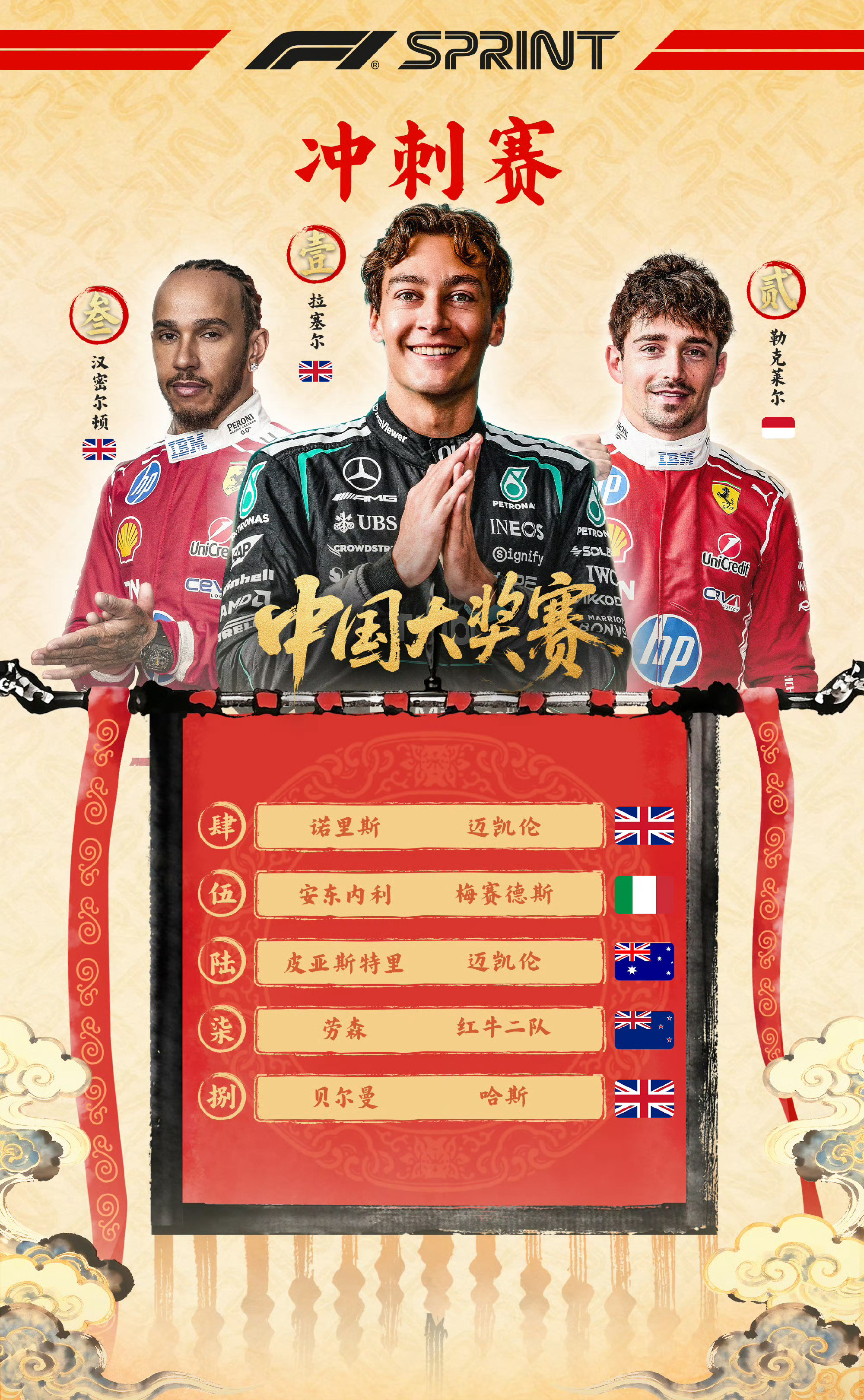 拉塞尔登顶F1中国站冲刺赛！梅奔揽冠，汉密尔顿登台，中国大奖赛上演速度与激情🏎